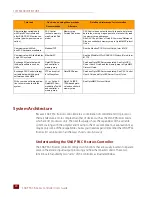 Preview for 28 page of OPTO 22 SNAP-PAC-R1 User Manual