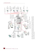 Preview for 34 page of OPTO 22 SNAP-PAC-R1 User Manual