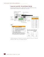 Preview for 46 page of OPTO 22 SNAP-PAC-R1 User Manual