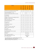 Preview for 53 page of OPTO 22 SNAP-PAC-R1 User Manual