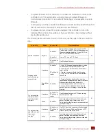 Preview for 59 page of OPTO 22 SNAP-PAC-R1 User Manual