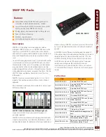 Preview for 1 page of OPTO 22 SNAP-PAC-RCK4-FM Manual