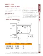 Preview for 5 page of OPTO 22 SNAP-PAC-RCK4-FM Manual