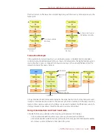 Preview for 47 page of OPTO 22 SNAP PAC Redundancy Option User Manual