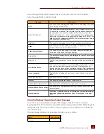 Preview for 53 page of OPTO 22 SNAP PAC Redundancy Option User Manual