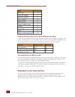 Preview for 54 page of OPTO 22 SNAP PAC Redundancy Option User Manual