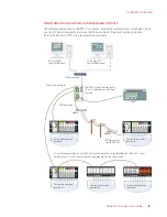 Preview for 15 page of OPTO 22 SNAP PAC S Series User Manual