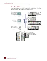 Preview for 12 page of OPTO 22 SNAP-PAC-S1 User Manual