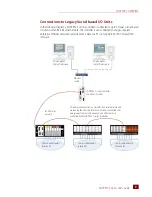 Preview for 15 page of OPTO 22 SNAP-PAC-S1 User Manual