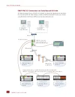 Preview for 16 page of OPTO 22 SNAP-PAC-S1 User Manual