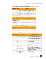 Preview for 55 page of OPTO 22 SNAP-PAC-S1 User Manual