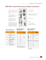 Preview for 59 page of OPTO 22 SNAP-PAC-S1 User Manual