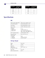 Предварительный просмотр 30 страницы OPTO 22 SNAP-PID-V User Manual