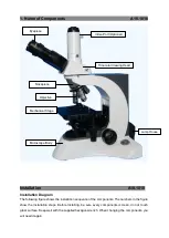 Preview for 3 page of OPTO-EDU A10.1018 Instruction Manual