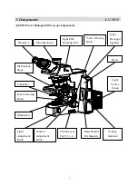 Preview for 4 page of OPTO-EDU A12.0910 Instruction Manual