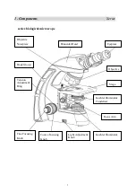 Preview for 5 page of OPTO-EDU A12.0911 Instruction Manual