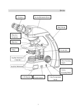 Preview for 6 page of OPTO-EDU A12.0911 Instruction Manual