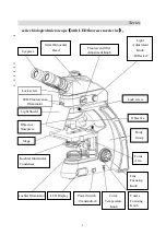 Preview for 7 page of OPTO-EDU A12.0911 Instruction Manual