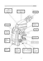 Preview for 8 page of OPTO-EDU A12.0911 Instruction Manual