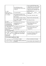 Preview for 25 page of OPTO-EDU A12.0911 Instruction Manual