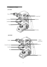 Preview for 5 page of OPTO-EDU A12.1061 Instruction Manual