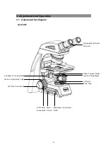 Preview for 10 page of OPTO-EDU A12.1061 Instruction Manual