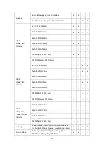 Preview for 27 page of OPTO-EDU A12.1061 Instruction Manual