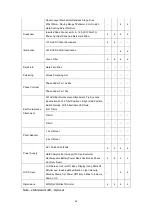 Preview for 28 page of OPTO-EDU A12.1061 Instruction Manual