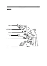 Preview for 5 page of OPTO-EDU A12.1095 Instruction Manual