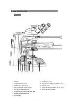 Preview for 6 page of OPTO-EDU A12.1095 Instruction Manual