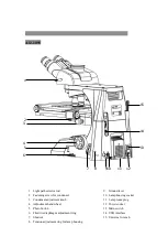 Preview for 7 page of OPTO-EDU A12.1095 Instruction Manual