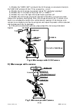 Preview for 13 page of OPTO-EDU A12.1303 Instruction Manual