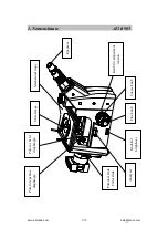 Предварительный просмотр 5 страницы OPTO-EDU A13.0905 Instruction Manual