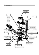 Предварительный просмотр 5 страницы OPTO-EDU A14.0901-A Instructions Manual