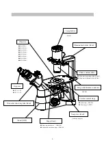 Предварительный просмотр 6 страницы OPTO-EDU A14.0901-A Instructions Manual