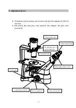 Предварительный просмотр 12 страницы OPTO-EDU A14.0901-A Instructions Manual