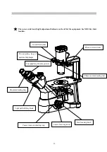 Предварительный просмотр 13 страницы OPTO-EDU A14.0901-A Instructions Manual