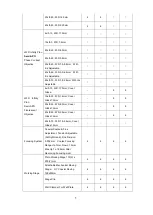 Preview for 8 page of OPTO-EDU A14.1063 Instruction Manual