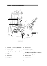 Preview for 14 page of OPTO-EDU A14.1063 Instruction Manual