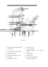 Preview for 16 page of OPTO-EDU A14.1063 Instruction Manual