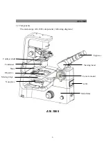 Предварительный просмотр 9 страницы OPTO-EDU A14.1065 Instruction Manual