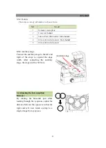 Предварительный просмотр 14 страницы OPTO-EDU A14.1065 Instruction Manual