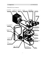 Предварительный просмотр 4 страницы OPTO-EDU A15 0908 Series Instructions Manual