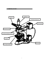 Preview for 5 page of OPTO-EDU A15.1018 Instruction Manual