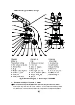 Preview for 5 page of OPTO-EDU A15.1302 Instruction Manual