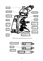 Preview for 6 page of OPTO-EDU A15.2601-T Instruction Manual