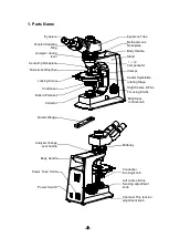 Preview for 4 page of OPTO-EDU A15.2603 Instruction Manual