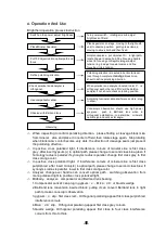 Preview for 7 page of OPTO-EDU A15.2603 Instruction Manual