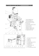 Предварительный просмотр 9 страницы OPTO-EDU A16.1098 Instruction Manual