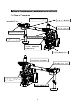 Предварительный просмотр 9 страницы OPTO-EDU A17.1091 Instruction Manual